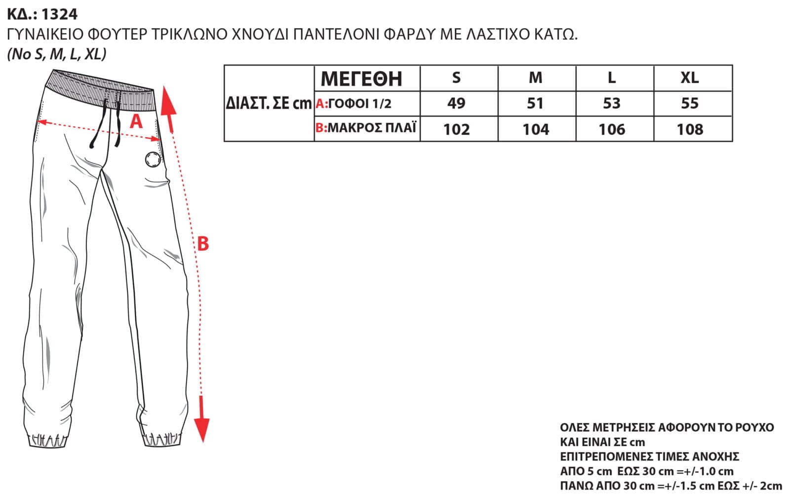 Οδηγός Μεγεθών