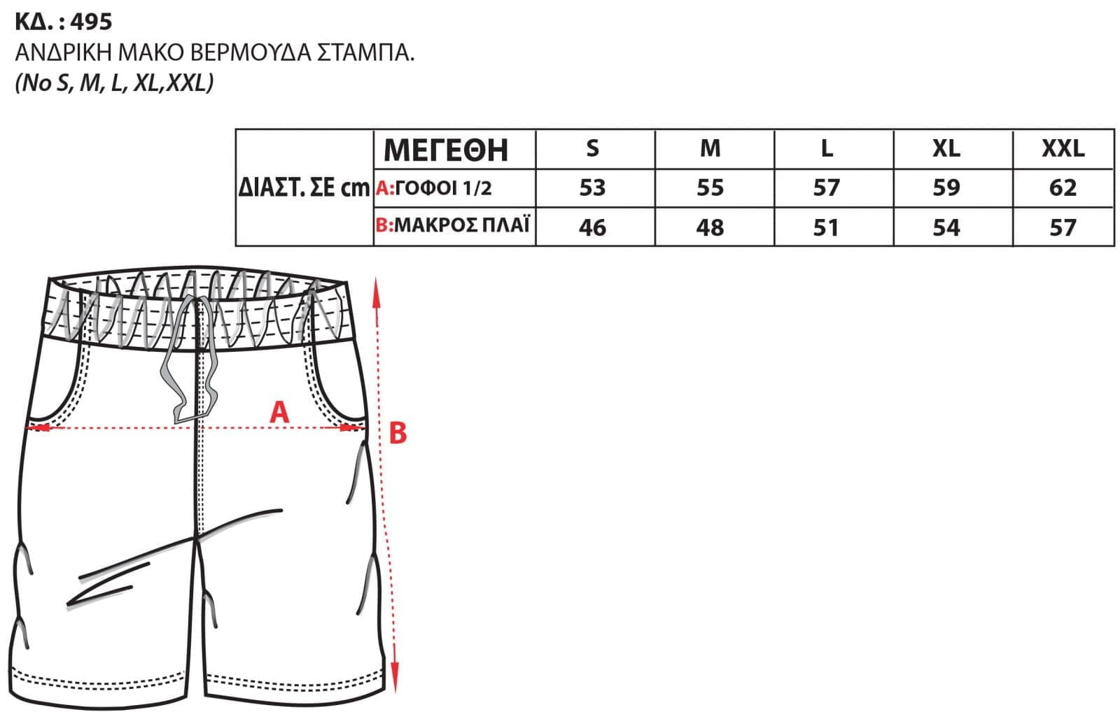 Οδηγός Μεγεθών